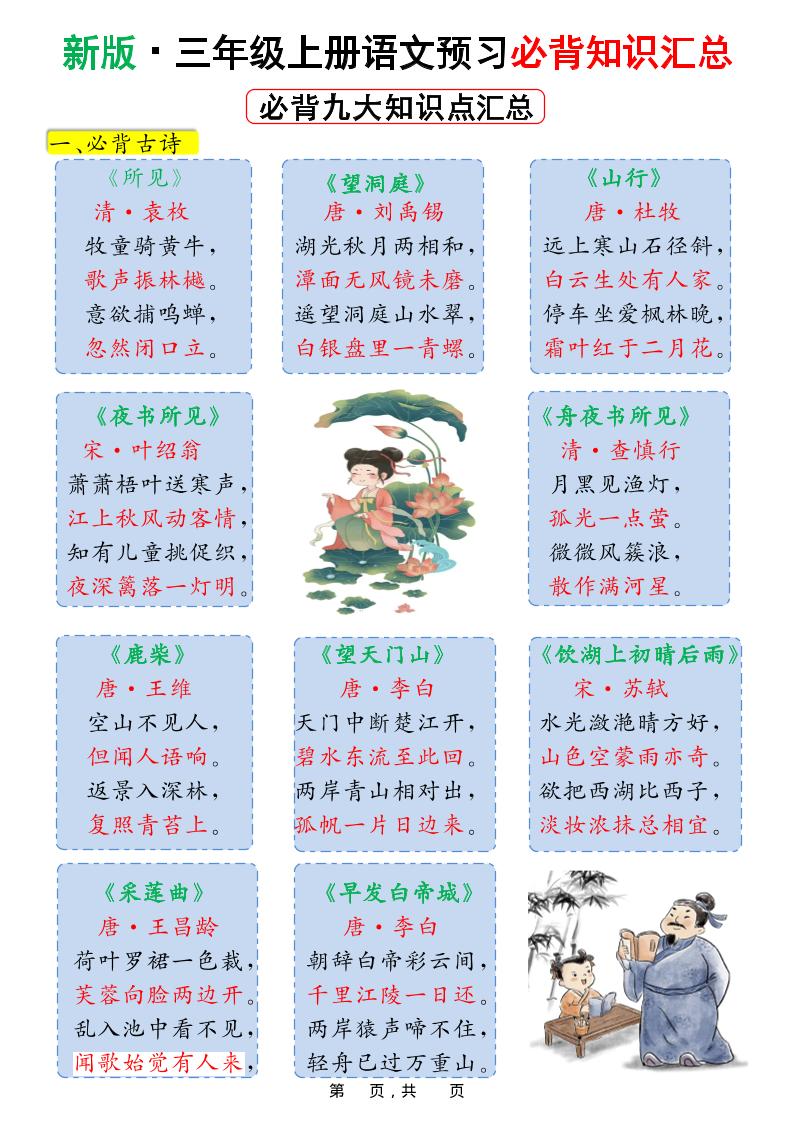 新版三上语文预习必背九大知识点汇总（15页）-十一资源