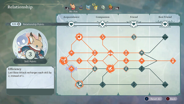 《孤独公会/The Lonesome Guild》PC中文版下载-含v20251030-十一资源