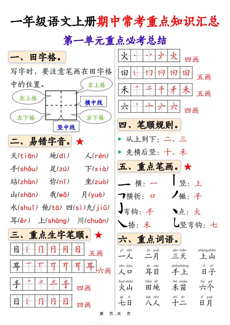 新一上语文1-4单元期中常考重点知识汇总8页-十一资源